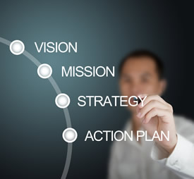 Vision, Mission, Strategy and Action Plan.